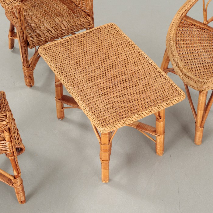 What decor style is wicker